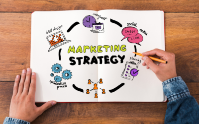 Marketing strategy as a key in decision-making.